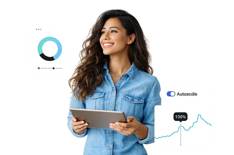 Section performance cloud