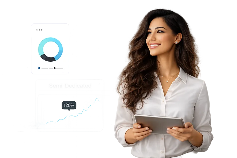 Sezione prestazioni Semi-Dedicated